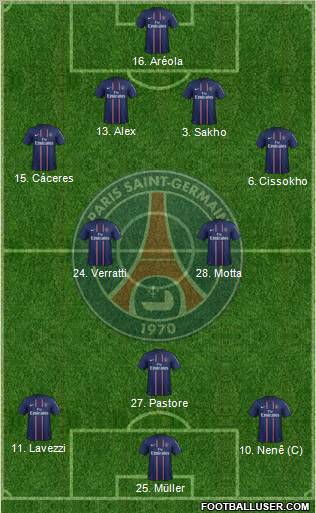 http://www.footballuser.com/formations/2012/09/513978_Paris_Saint-Germain.jpg