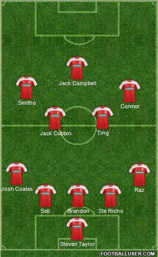 Middlesbrough 5-4-1 football formation