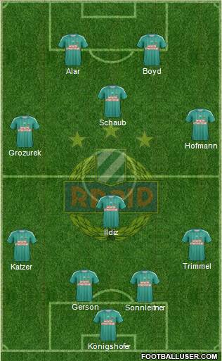 SK Rapid Wien football formation