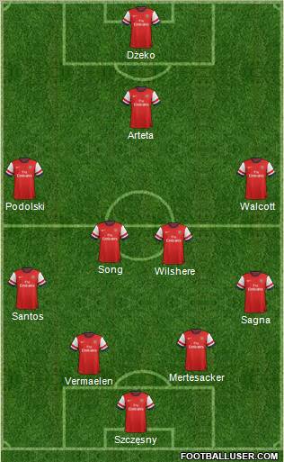 http://www.footballuser.com/formations/2012/09/514254_Arsenal.jpg