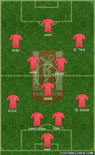 Balikesirspor 4-3-3 football formation
