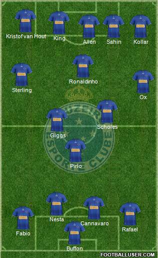 Cruzeiro EC football formation