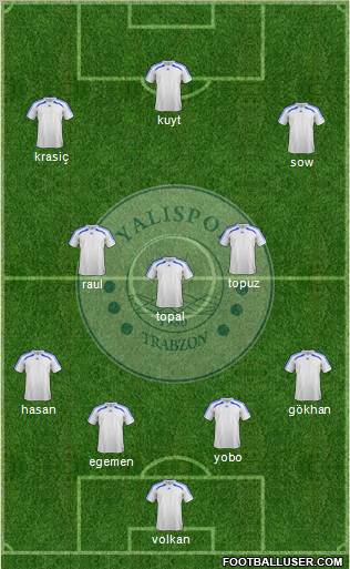 Yalispor 4-3-3 football formation