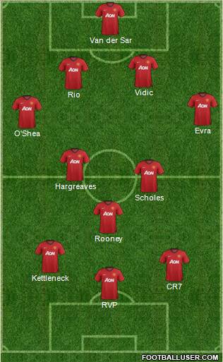 manchester united line up