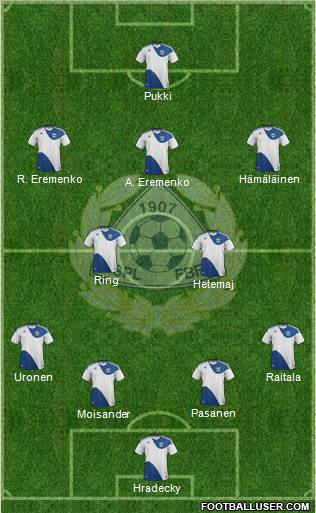 Finland 4-2-3-1 football formation