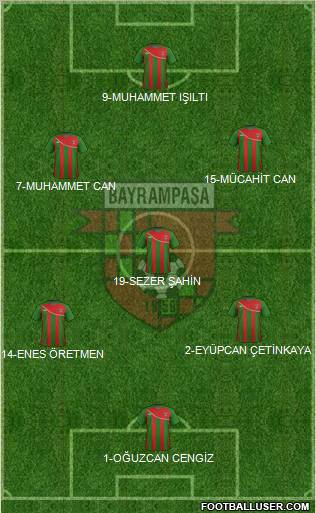 Bayrampasa 3-4-3 football formation