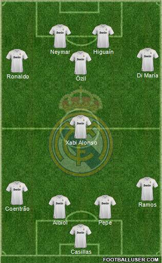 http://www.footballuser.com/formations/2012/09/516180_Real_Madrid_C_F_.jpg