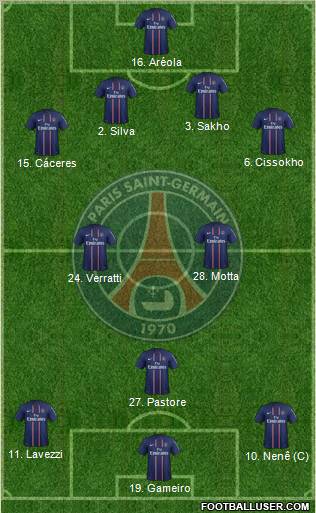 http://www.footballuser.com/formations/2012/09/516414_Paris_Saint-Germain.jpg