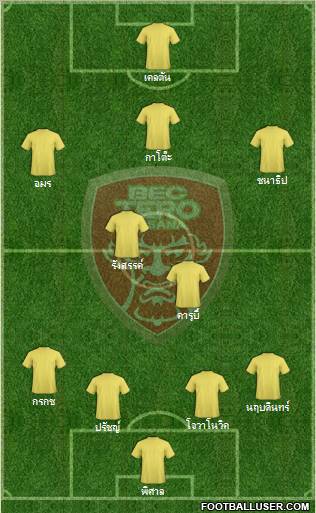 BEC Tero Sasana football formation