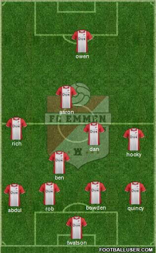 FC Emmen football formation