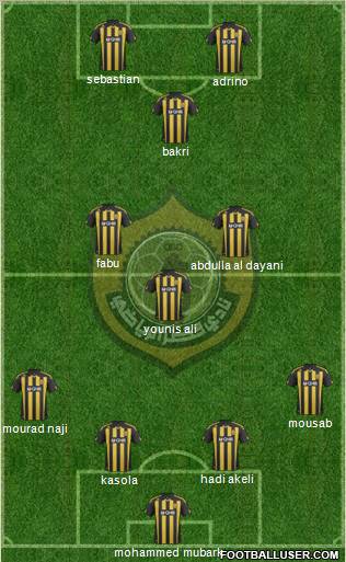 Qatar Sports Club 4-3-3 football formation