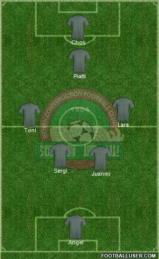 Henan Jianye 4-2-4 football formation