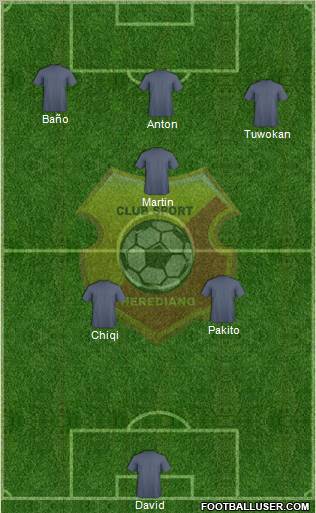 CS Herediano 4-2-4 football formation