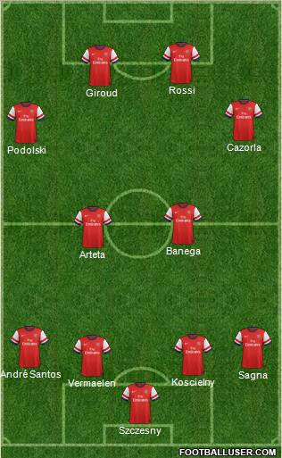 517053_Arsenal.jpg