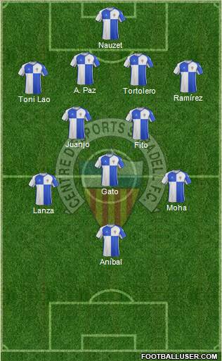 C.E. Sabadell football formation