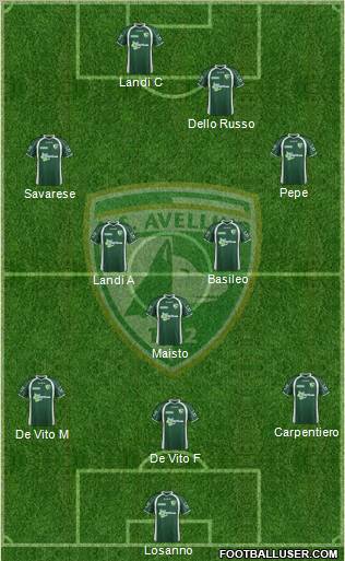 Avellino 3-5-1-1 football formation