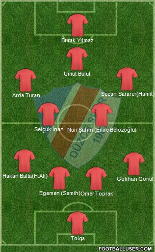 Düzcespor 5-4-1 football formation
