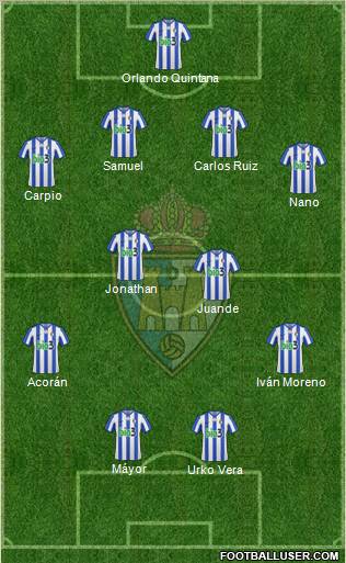 S.D. Ponferradina football formation