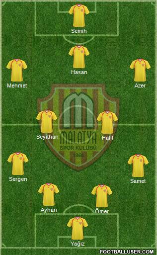 Malatyaspor 4-5-1 football formation