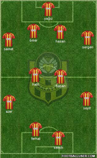 Malatya Belediyespor 4-4-2 football formation