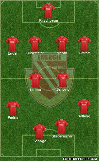 FC Energie Cottbus football formation