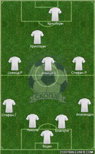 FK Cementarnica 55 Skopje 4-4-2 football formation