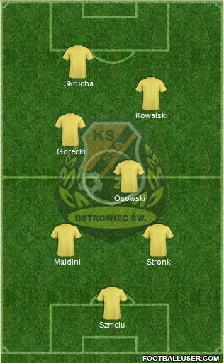 KSZO Ostrowiec Sw. 3-5-2 football formation