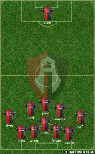 Club Deportivo Atlas 5-3-2 football formation