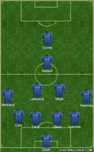 518773_Chelsea.jpg