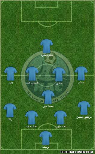 Havre Athletic Club 4-1-4-1 football formation