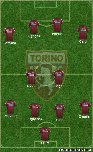 Torino 4-2-4 football formation