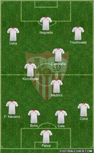 Sevilla F.C., S.A.D. football formation