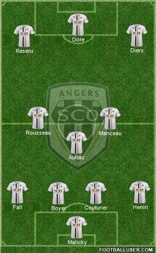 Angers SCO football formation
