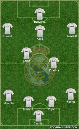 http://www.footballuser.com/formations/2012/09/519317_Real_Madrid_C_F_.jpg