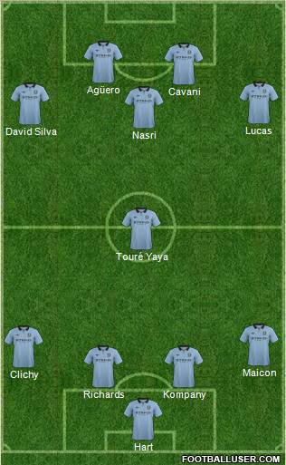 http://www.footballuser.com/formations/2012/09/519323_Manchester_City.jpg