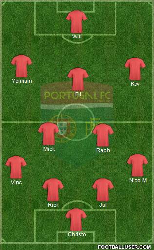 Portugal FC 4-3-2-1 football formation