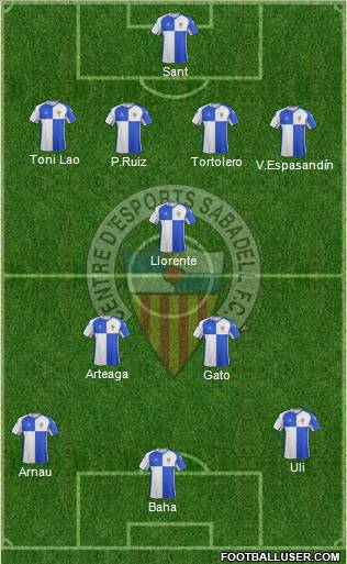 C.E. Sabadell 4-1-2-3 football formation