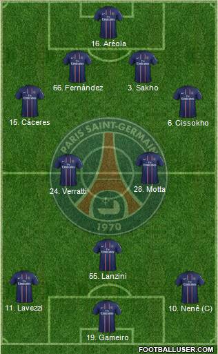 http://www.footballuser.com/formations/2012/09/520092_Paris_Saint-Germain.jpg