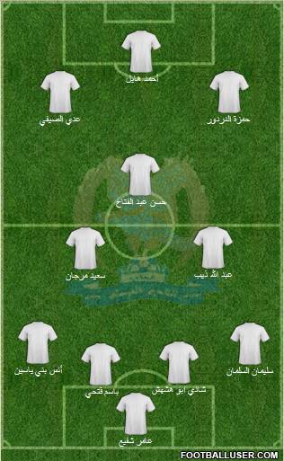 Al-Faysali (JOR) 4-3-3 football formation