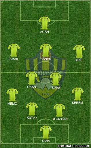 Kirikhanspor 4-2-3-1 football formation