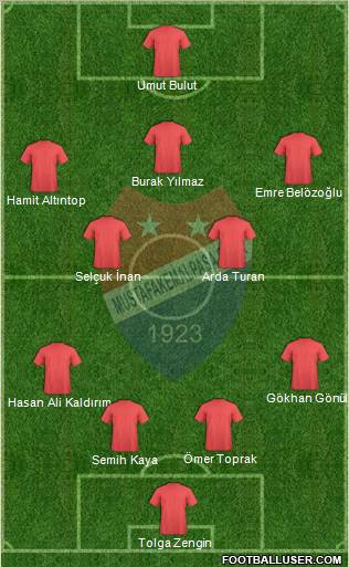 Mustafakemalpasaspor 4-2-3-1 football formation