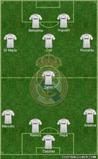 http://www.footballuser.com/formations/2012/09/520637_Real_Madrid_C_F_.jpg