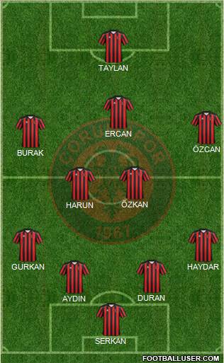 Çorumspor 4-4-1-1 football formation