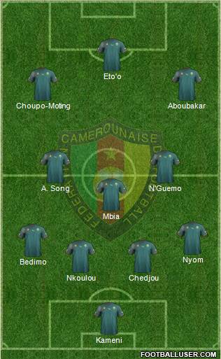 Cameroon 4-5-1 football formation