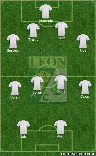 Club Cachorros León 4-4-2 football formation