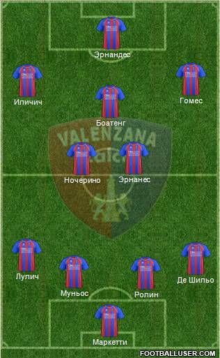 Valenzana 4-2-1-3 football formation