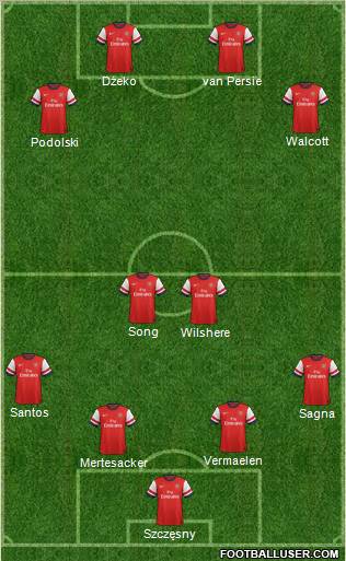 http://www.footballuser.com/formations/2012/09/521690_Arsenal.jpg