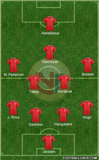 Norway 4-2-2-2 football formation