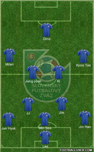 Slovakia 4-1-4-1 football formation
