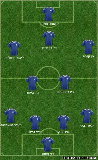 Israel 4-4-1-1 football formation
